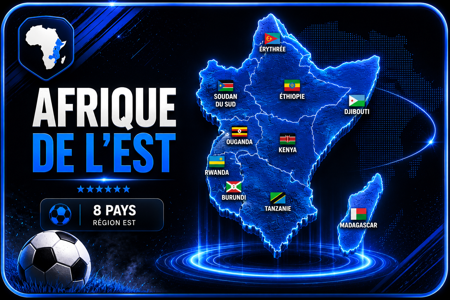 Afrique de l'Est