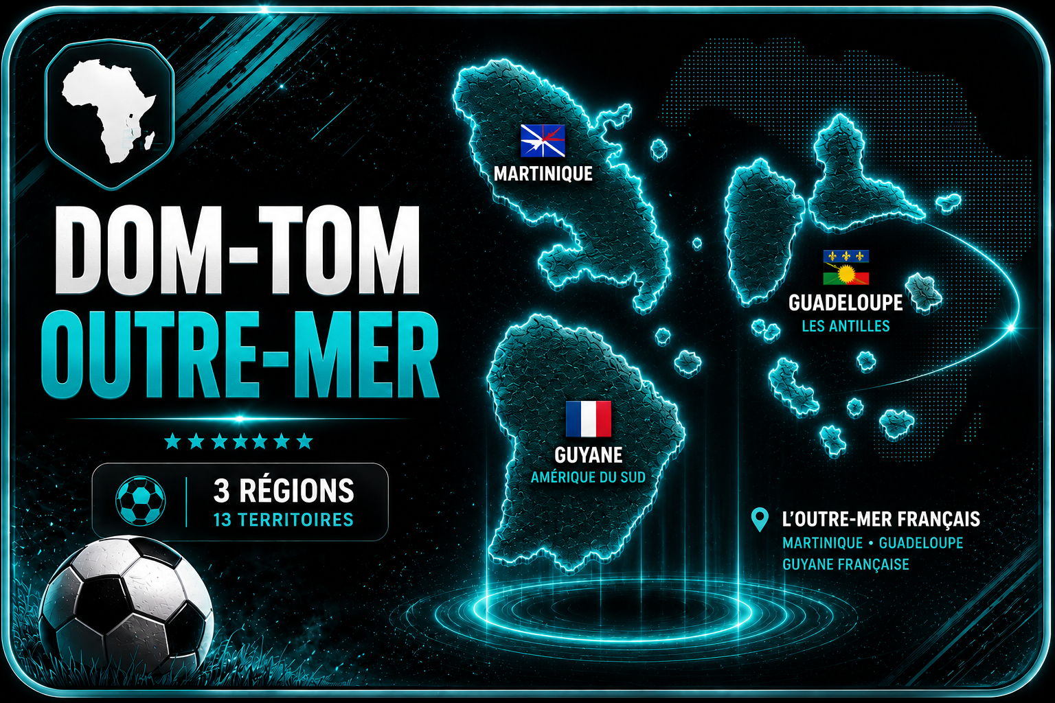 DOM-TOM